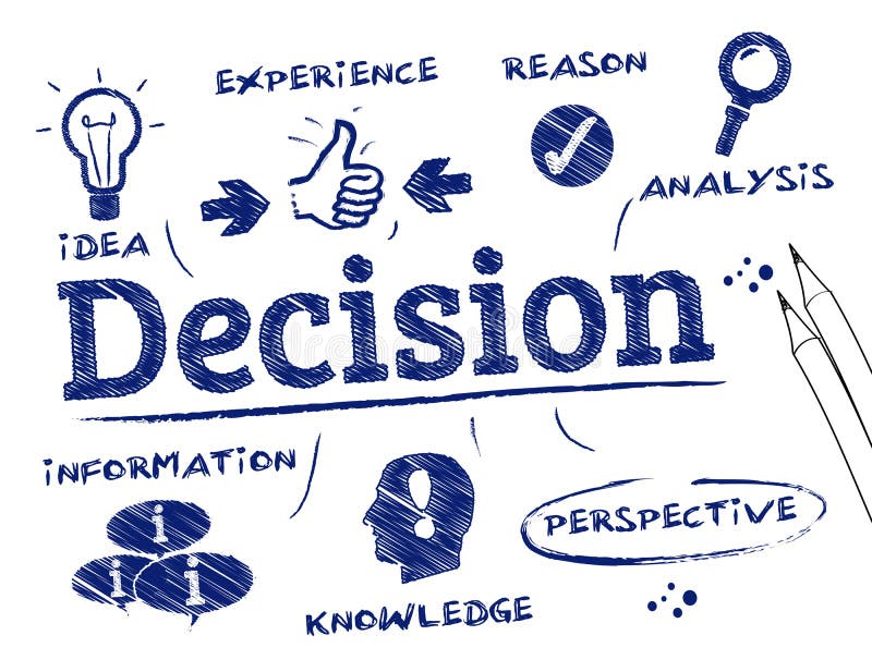 Decision concept vector illustration Decision concept vector illustration