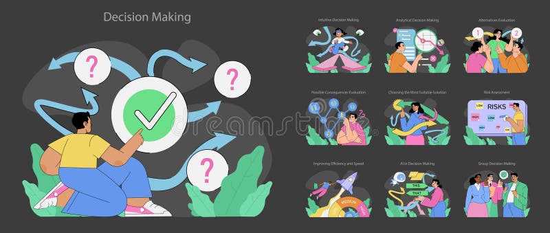 Decision making set. Flat vector illustration. royalty free illustration