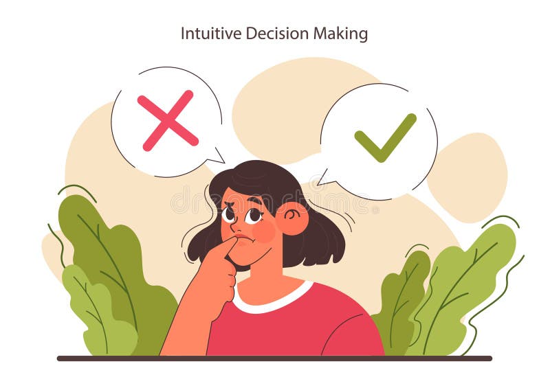 Decision-making set. Strategic thinking, brainstorming and solution research. vector illustration