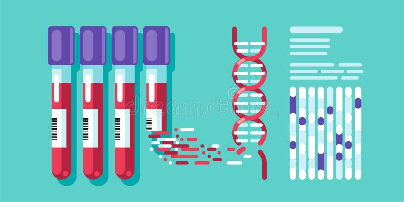 Decoding Medical DNA Test flat illustration