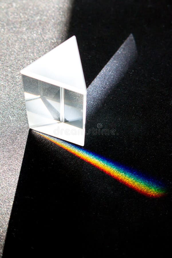 The decomposition of light in a prism