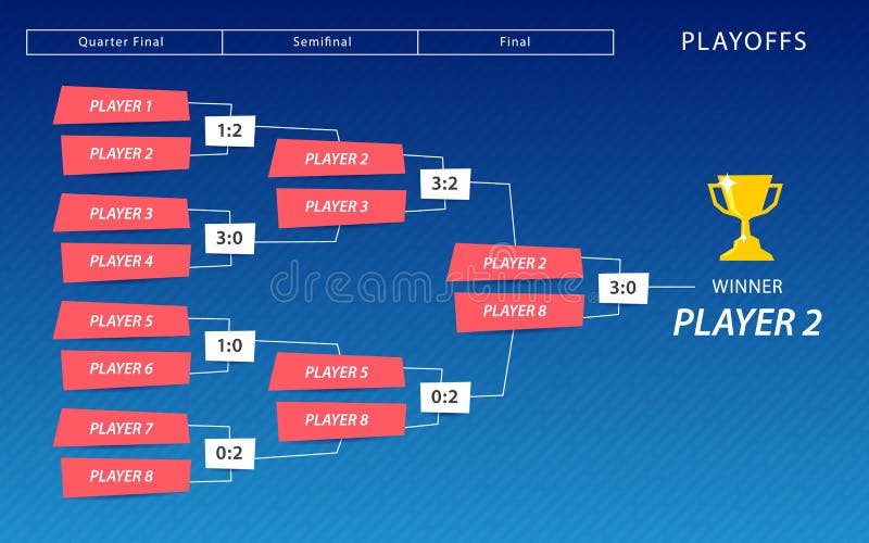 Tournament Bracket Vector Stock Illustrations – 1,603 Tournament Bracket  Vector Stock Illustrations, Vectors & Clipart - Dreamstime