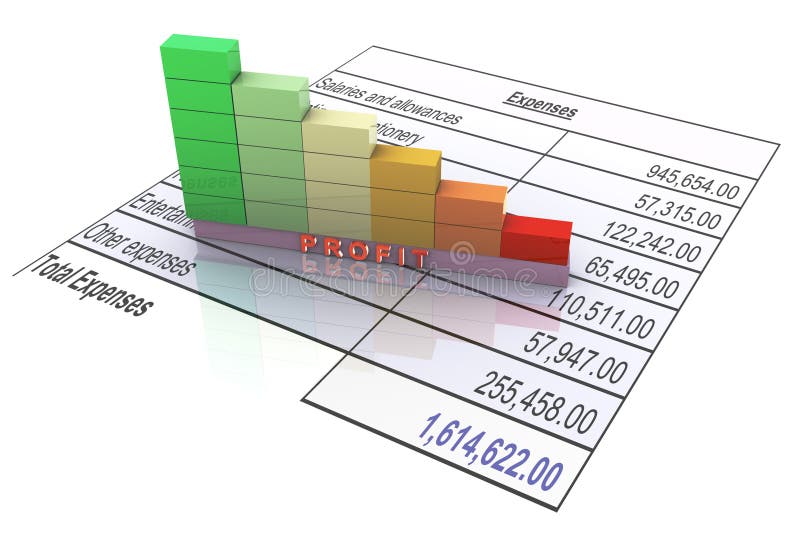 3d bars showing decrease in profit due to expenses. Income decrease graph illustrations