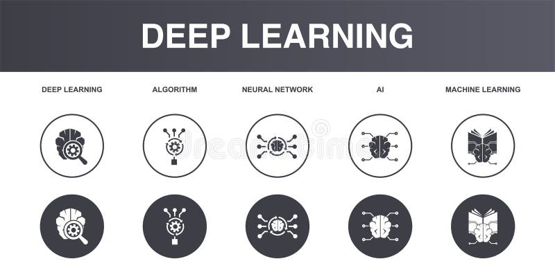 Deep learning, algorithm, neural network royalty free illustration