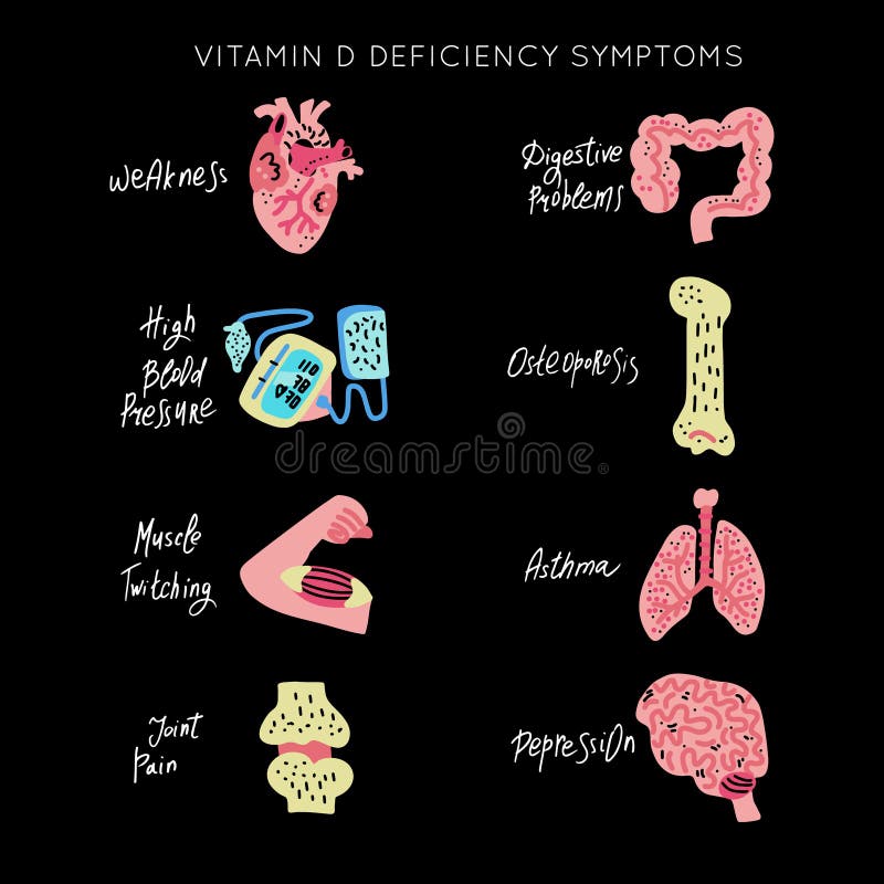  Deficiencia de vitamina D stock de ilustración. Ilustración de homeostasis -