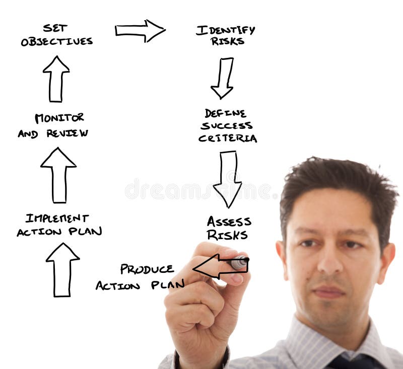 DEFINE PLAN MEANING visual data 5