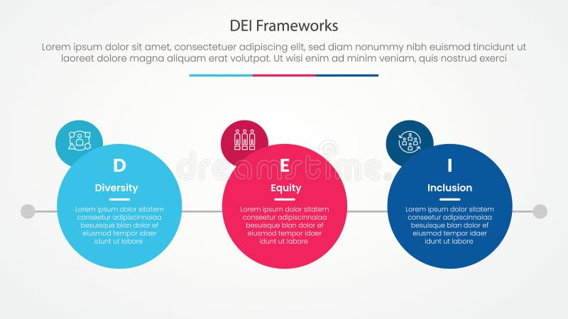 DEI Frameworks Infographic Concept for Slide Presentation with Big ...