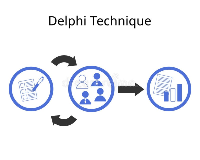 Delphi technique stock illustrations 8 delphi technique stock