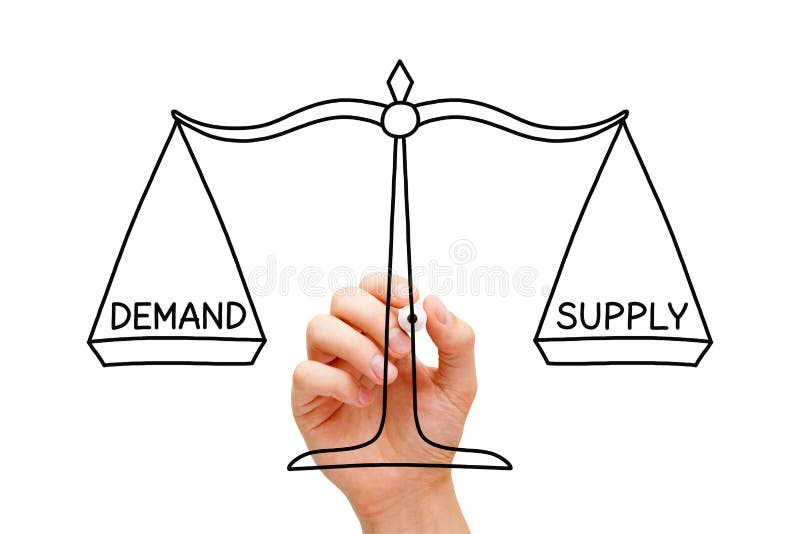 Demand Supply Scale Concept