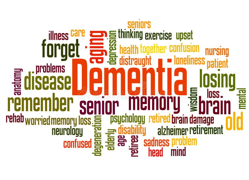 Dementia word cloud concept 2