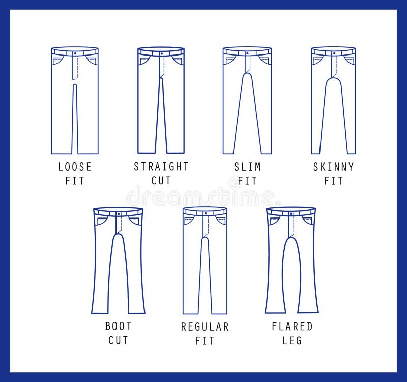 jeans types of fit