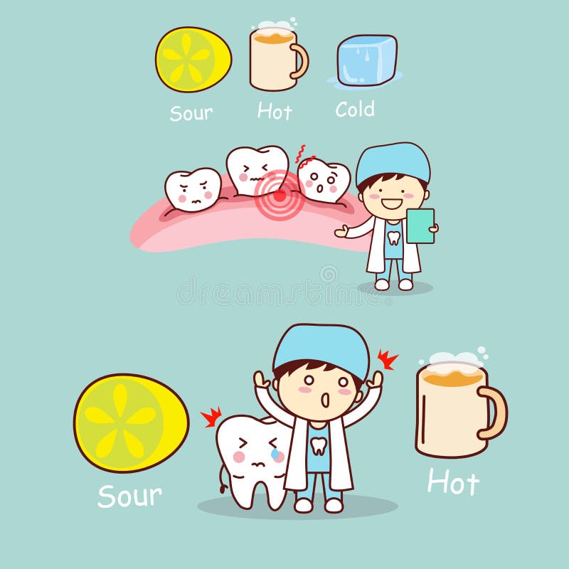 Dentist with Sensitive Tooth Stock Vector - Illustration of comic, flat: 90415581 Dentist with Sensitive Tooth Stock Vector - Illustration of comic, flat: 90415581