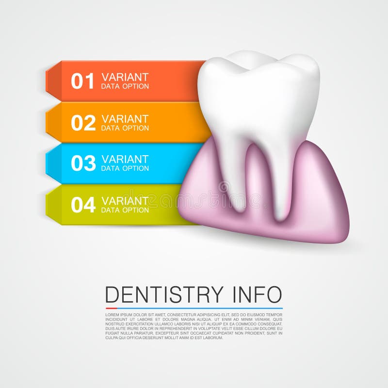 Dental Clinic Flyer, Template or Brochure. Stock Illustration