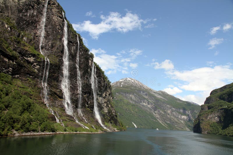 Nur kostenlose dating-sites in norwegen