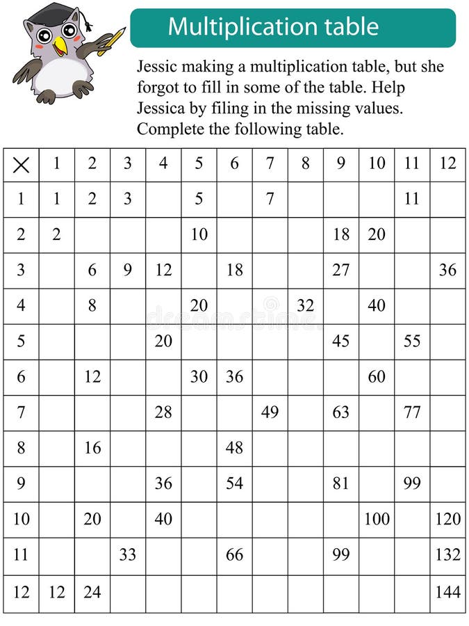 Desaparecidos de la tabla de multiplicación de las matemáticas ilustración del vector Desaparecidos de la tabla de multiplicación de las matemáticas ilustración del vector