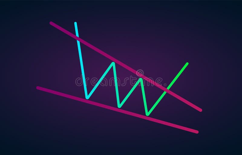 descending wedge symbol descending wedge symbol