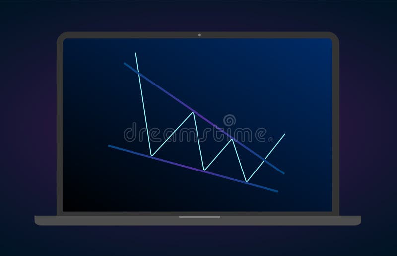 descending wedge investopedia descending wedge investopedia
