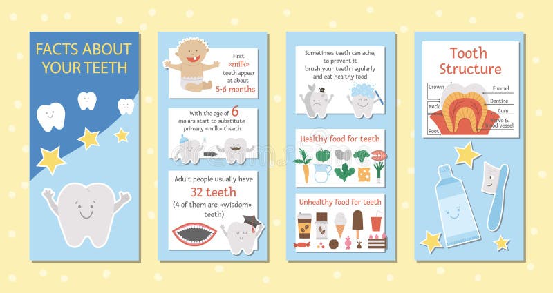 Design di opuscoli per l'odontoiatria per bambini. opuscolo informativo sulla stomatologia divertente vettoriale con caratteri sor