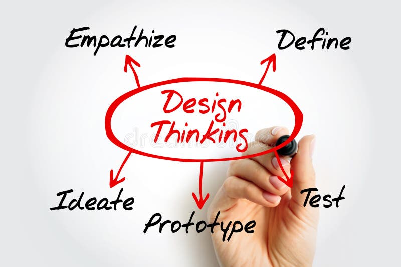 solving-phases-stock-photos-free-royalty-free-stock-photos-from