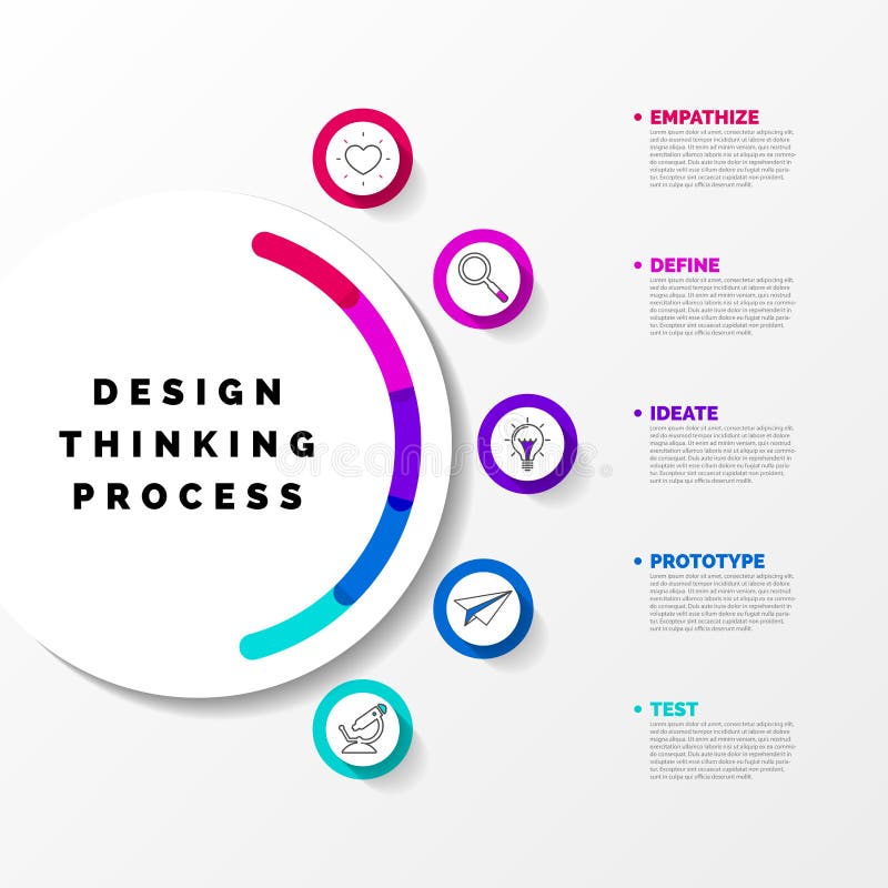 Design thinking process. Infographic design template. Vector vector illustration