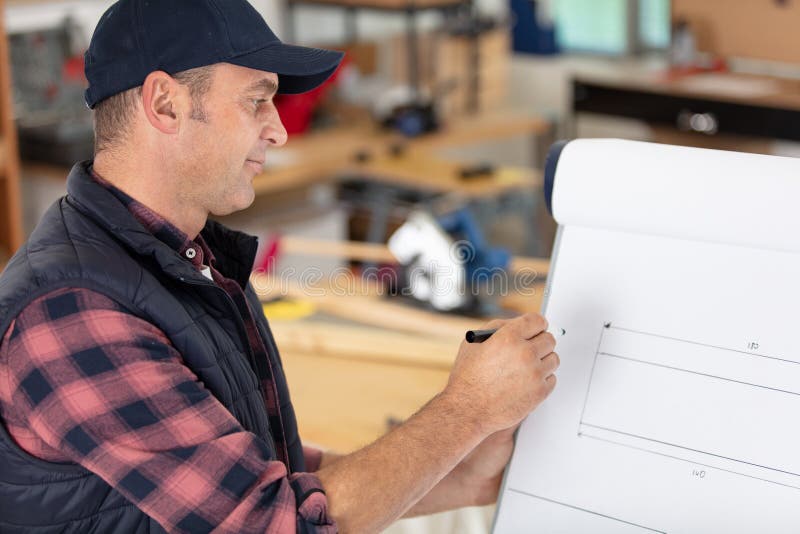 Designer Drawing on Flip Chart in Stock Image Image of