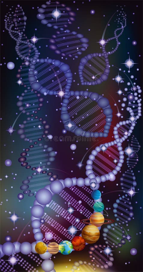 Desoxirribonucleico ácido Dna Planets Del Sistema Solar Fondo De Pantalla Ilustración del Vector - Ilustración de galaxia, enfermedad: 191702577 Desoxirribonucleico ácido Dna Planets Del Sistema Solar Fondo De Pantalla Ilustración del Vector - Ilustración de galaxia, enfermedad: 191702577