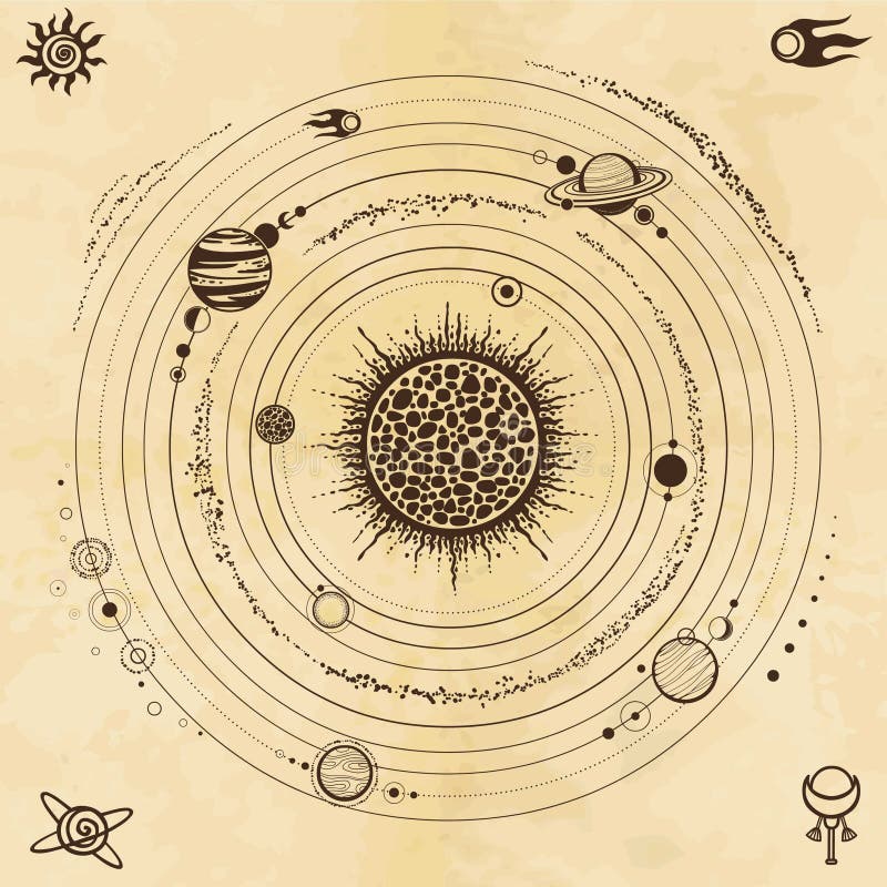 Dessin De Couleur : SystÃ¨me Solaire StylisÃ©, Orbites, PlanÃ¨tes