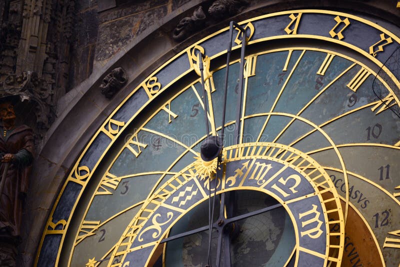 Detail of the Astronomical Clock in Prague Stock Image Image of