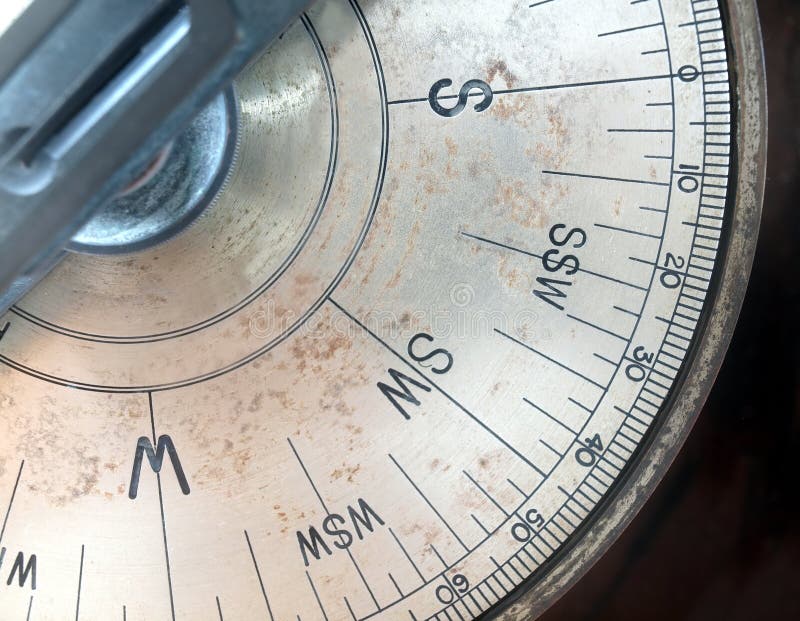 Detail of an Old Compass