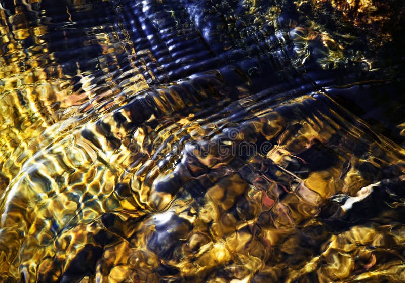 Detail of ripples on a small river