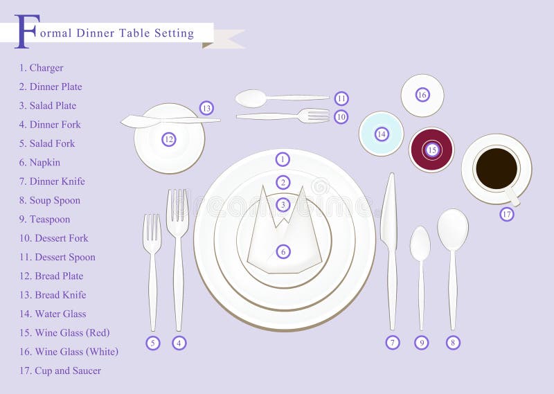 Detailed Illustration Of Dinner Table Setting Diagram Stock Vector