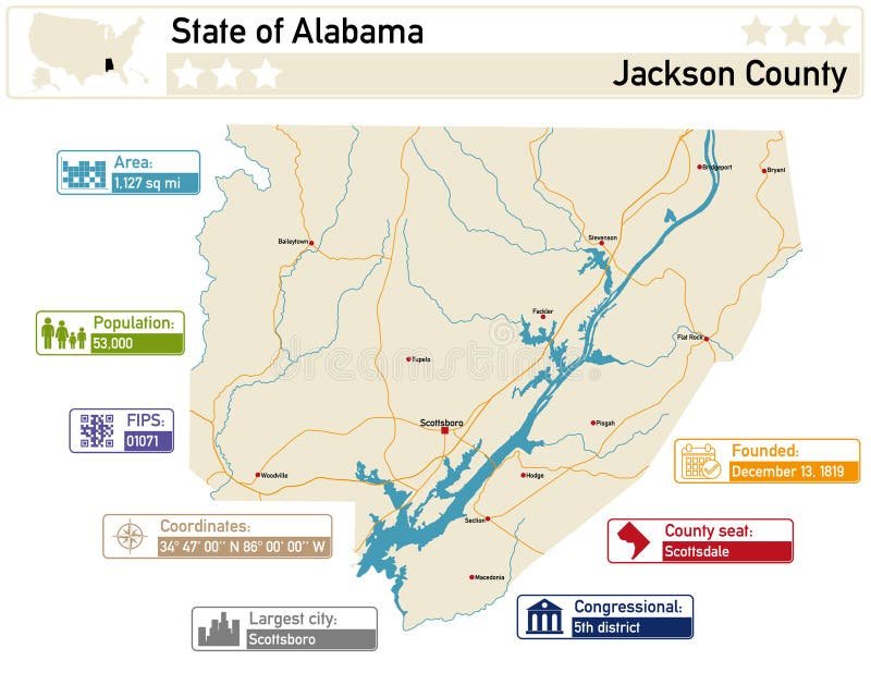 Infographic and Map of Jackson County in Alabama USA Stock Vector