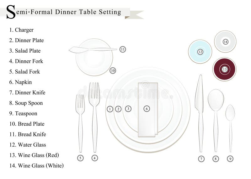 Detailed Of Semi-Formal Dinner Place Setting Diagram Stock Vector