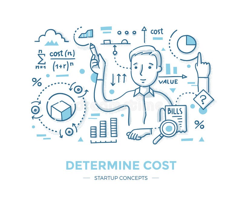 Determine Startup Cost