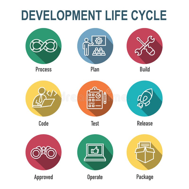 Development Operations & Life Cycle - DevOps Icon stock illustration