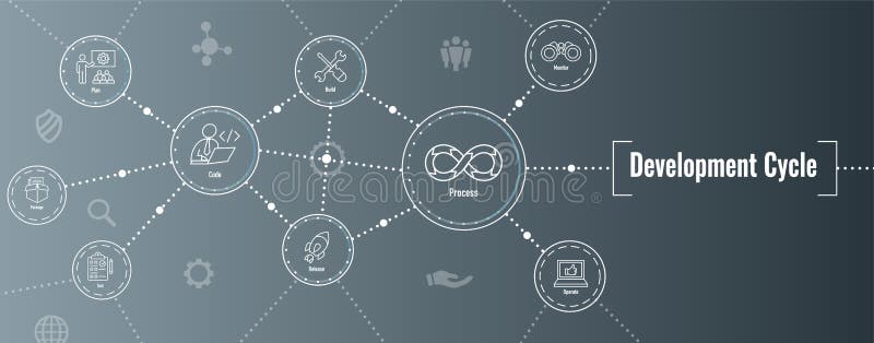 Development Operations & Life Cycle - DevOps Icon vector illustration