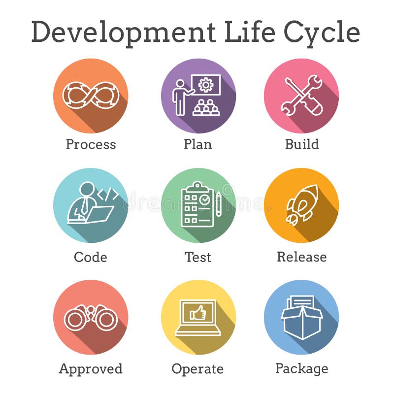 Development Operations & Life Cycle - DevOps Icon stock illustration