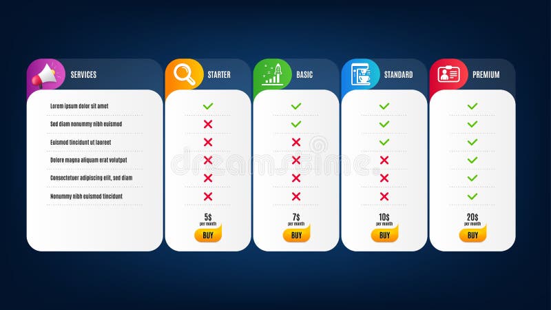 Id Card Price List