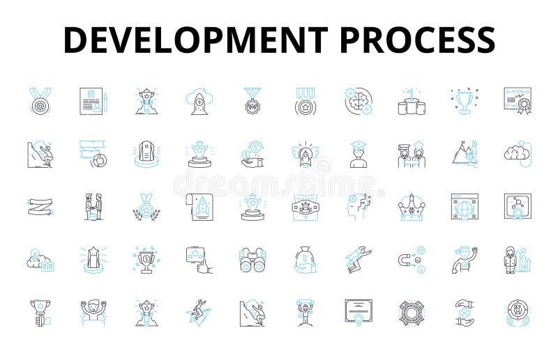 Development Process Linear Icons Set. Analysis, Planning, Design ...