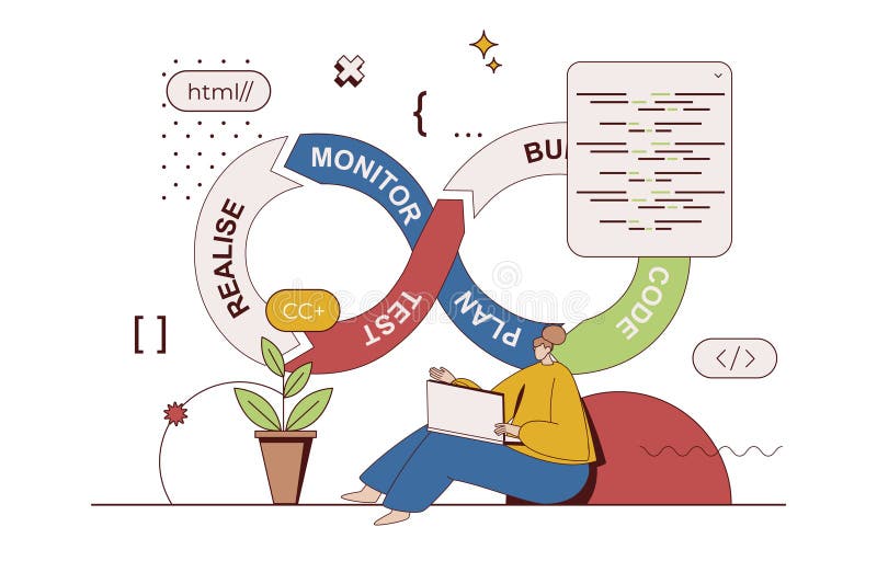 DevOps concept with character situation in flat design stock illustration