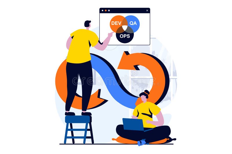 DevOps concept with people scene in flat cartoon design. royalty free illustration