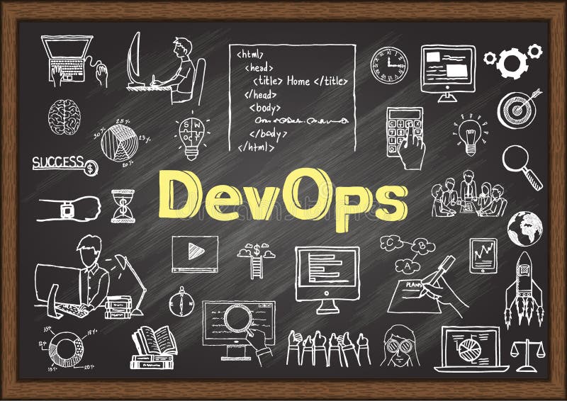 Hand drawn illustration about DevOps - Software engineering culture and practice of software development and software operation. S vector illustration