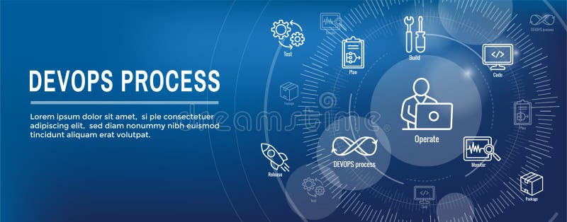DevOps Icon Set - Dev Ops Web Header Banner stock illustration