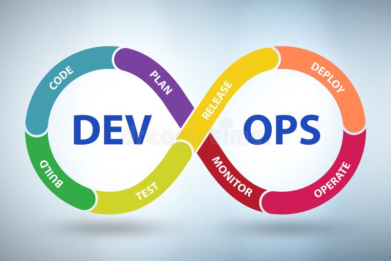 DevOps software development IT concept - 3d rendering vector illustration