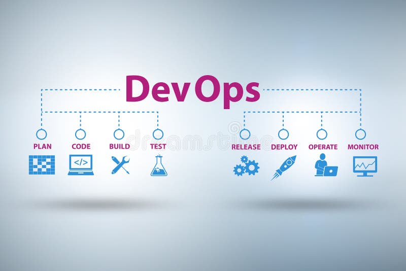 DevOps software development IT concept - 3d rendering stock illustration