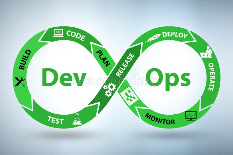 DevOps software development IT concept - 3d rendering vector illustration