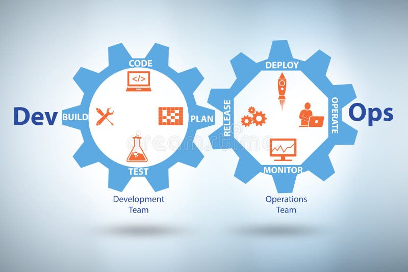DevOps software development IT concept - 3d rendering stock illustration