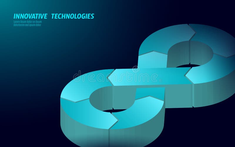 Devops software development operations infinity symbol. Programmer administration system life cycle quality. Coding vector illustration