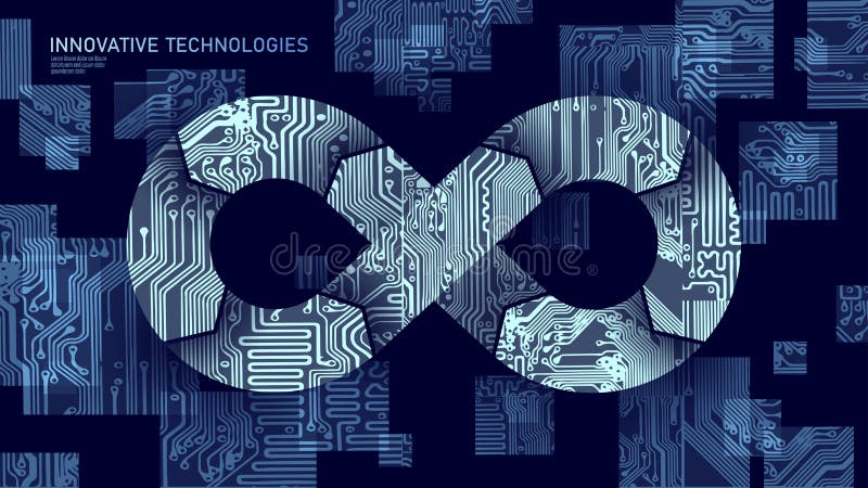 Devops software development operations infinity symbol. Programmer administration system life cycle quality. Coding royalty free illustration