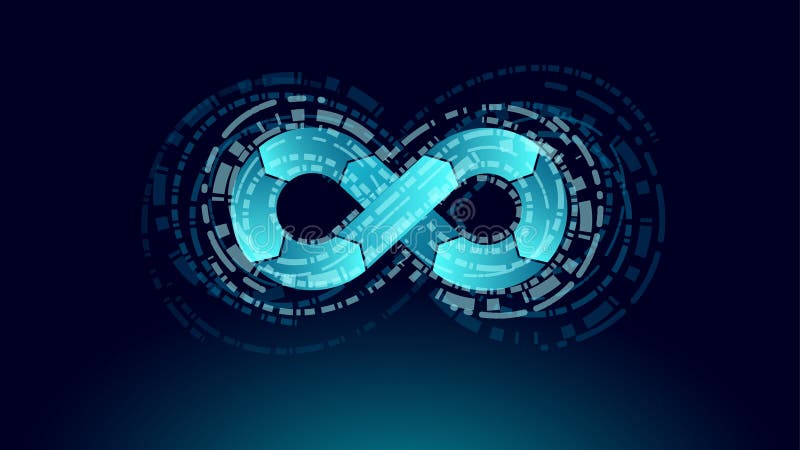 Devops software development operations infinity symbol. Programmer administration system life cycle quality. Coding stock illustration